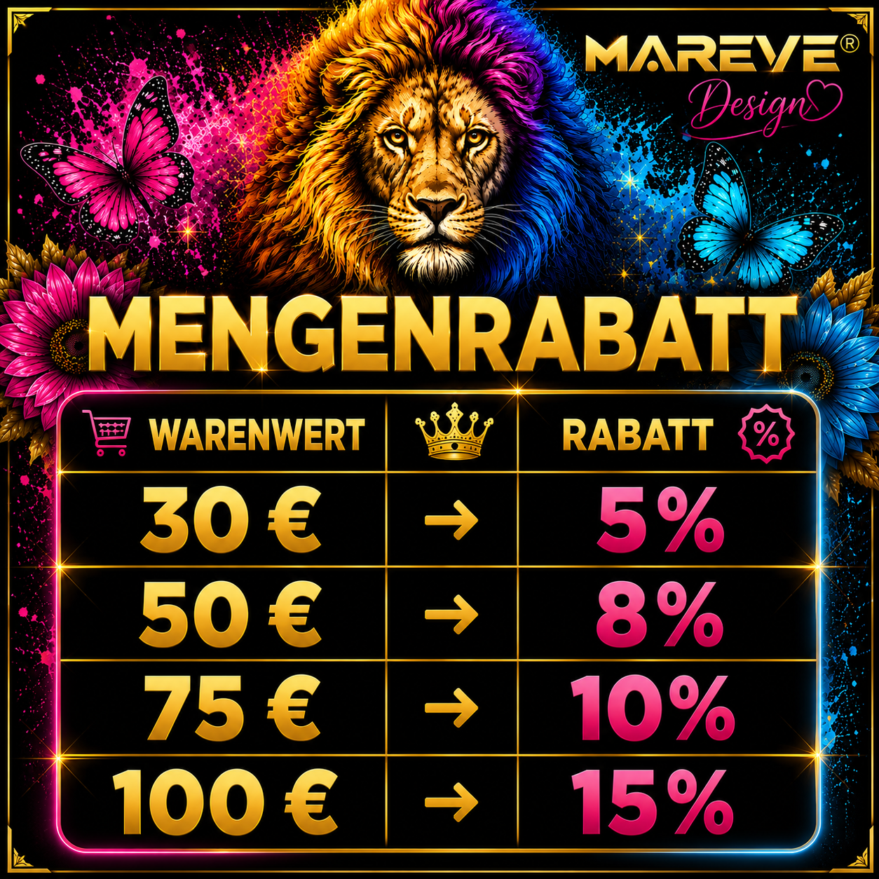 Mengenrabatt
